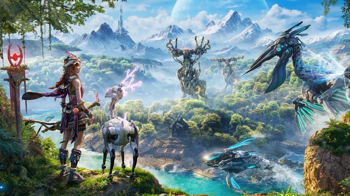 Horizon Forbidden West 4K Video Game