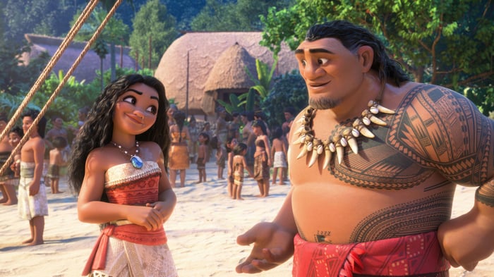 Moana and Maui in 4K