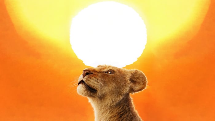 Mufasa: The Lion King 4K