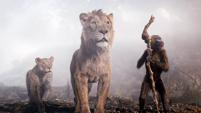 Mufasa: The Lion King 4K