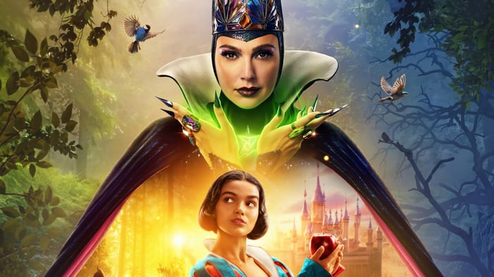 Snow White 4K with Gal Gadot and Rachel Zegler