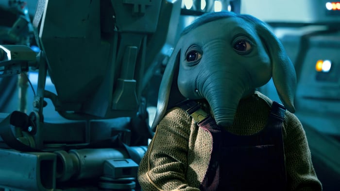 Star Wars: Skeleton Crew 4K