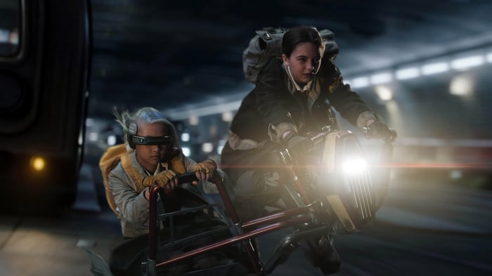 Star Wars: Skeleton Crew 4K