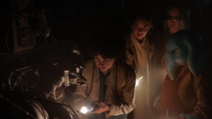 Star Wars: Skeleton Crew 4K