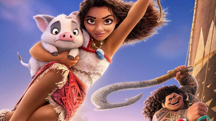 Moana, Maui, and Pua on a Sailboat 4K