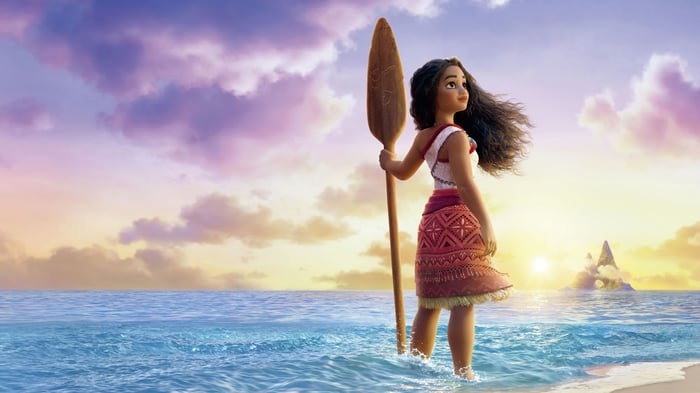 Moana 4K