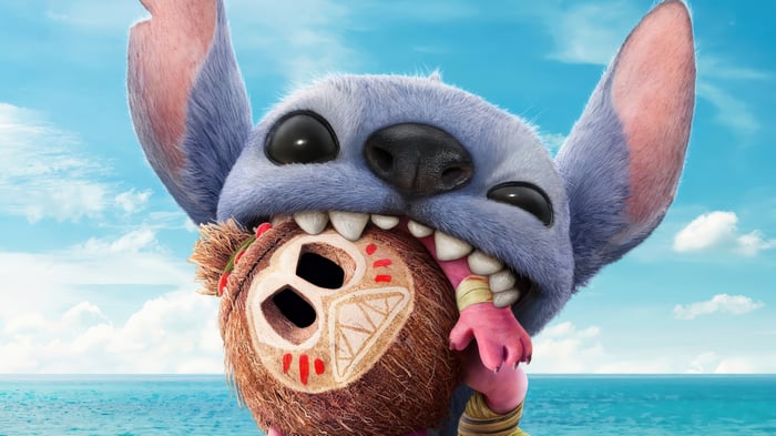 Lilo & Stitch 4K