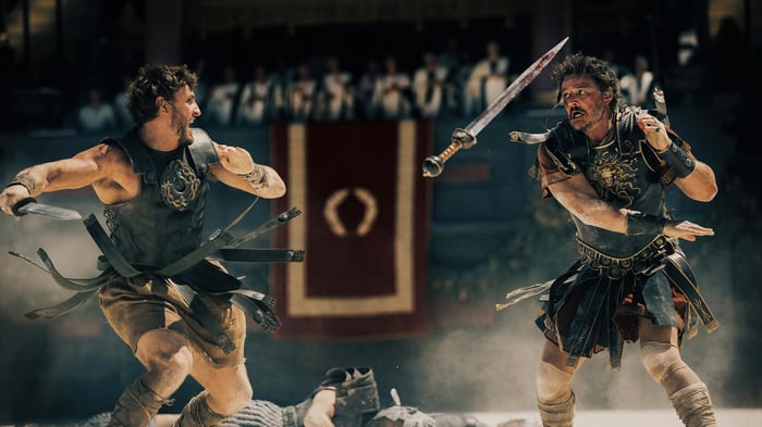 Gladiator 2 4K