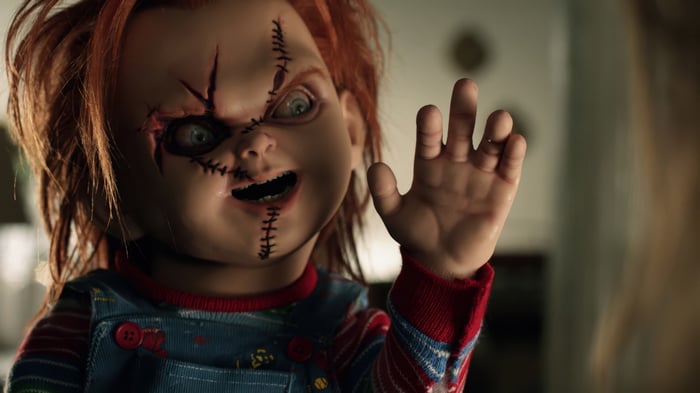 Chucky from Horror Movie 4K
