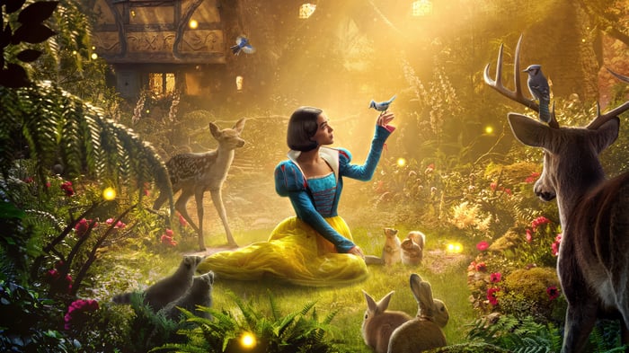 Snow White in a magical forest with animals 4K