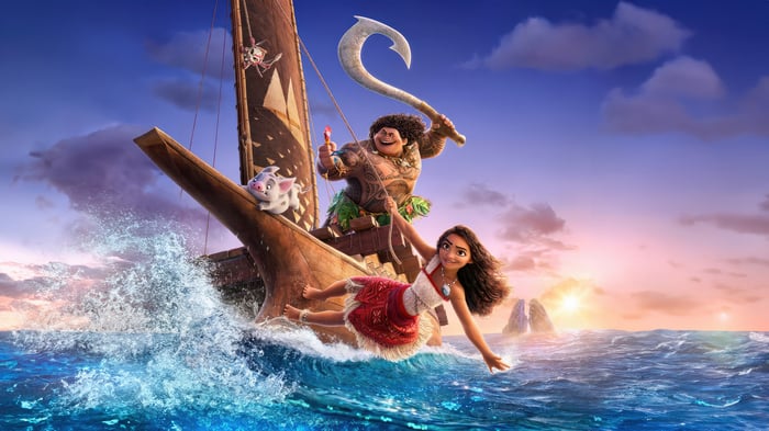 Moana and Maui on a Boat in 4K