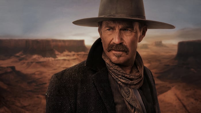 Horizon: An American Saga 4K