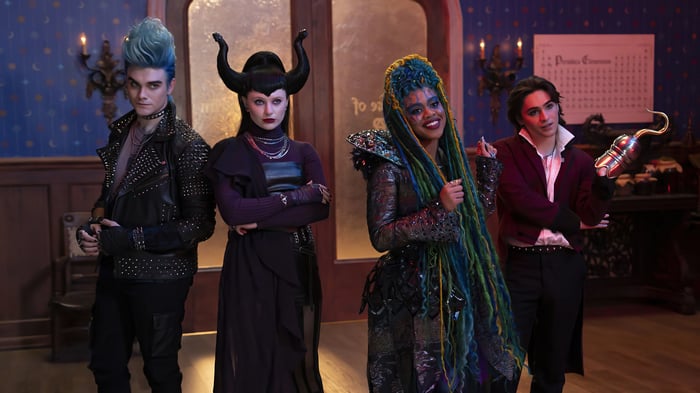 Descendants: The Rise of Red 4K
