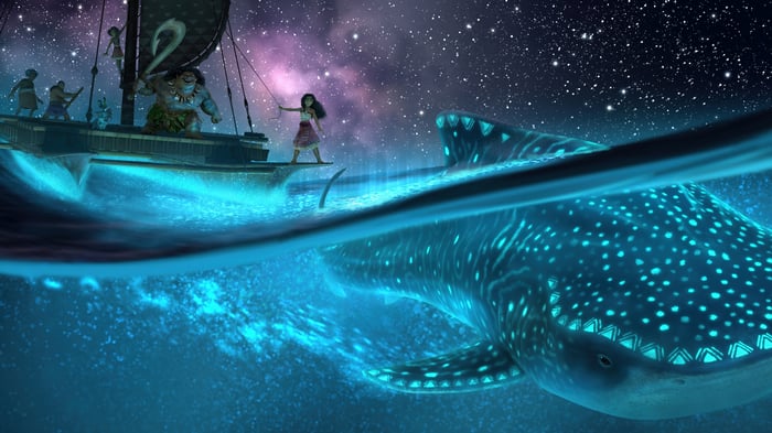 Moana and Maui on a boat with a whale shark