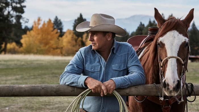 Kevin Costner in Yellowstone 4K