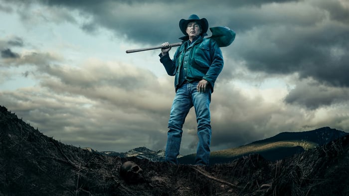Yellowstone TV Series 4K