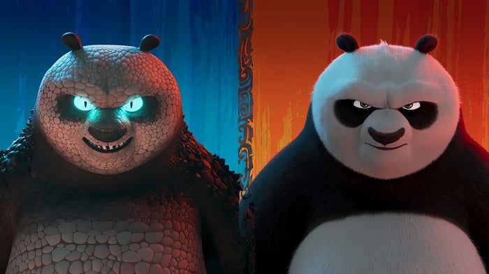 Kung Fu Panda 4: Po and The Chameleon