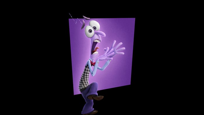Fear from Inside Out 4K