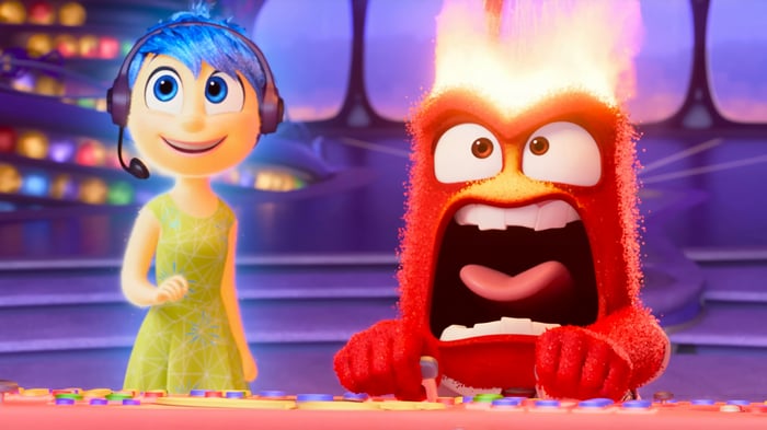 Joy and Anger from Inside Out 4K