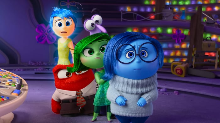 Inside Out 4K