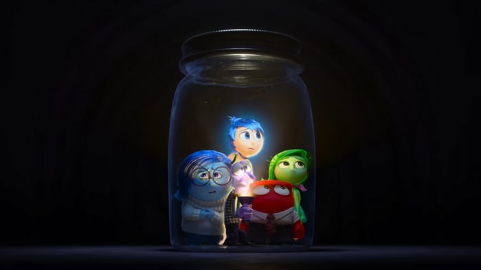 Inside Out 4K: Joy, Sadness, Anger, Disgust, and Fear in a Jar