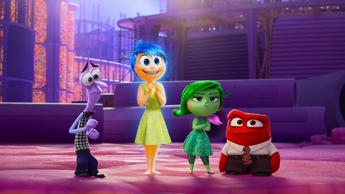 Inside Out 4K: Fear, Joy, Disgust, and Anger