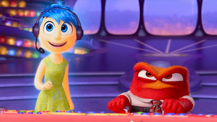 Joy and Fear in Inside Out 4K