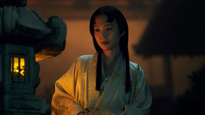 Shogun Series 4K