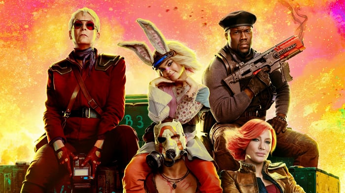 Borderlands Movie 4K