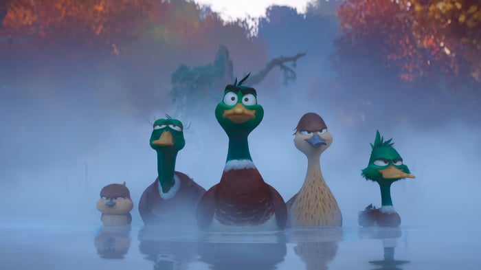 Migration movie characters in water