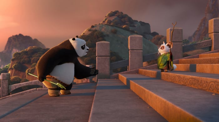 Kung Fu Panda 4K