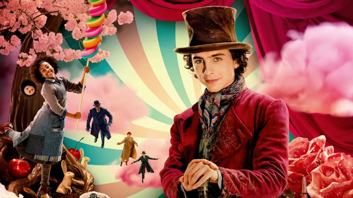 Wonka 4K Movie Poster with Timothee Chalamet