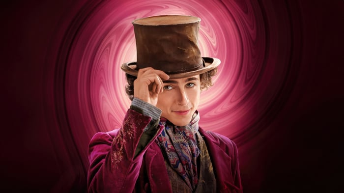 Timothee Chalamet as Wonka in 4K