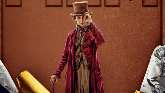 Wonka 4K Movie Poster with Timothee Chalamet