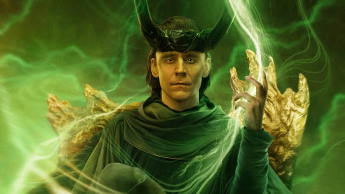 Loki in 4K