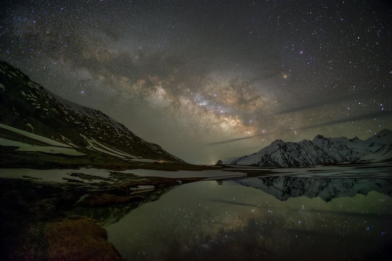 Milky Way galaxy over Ladakh mountains reflected in water