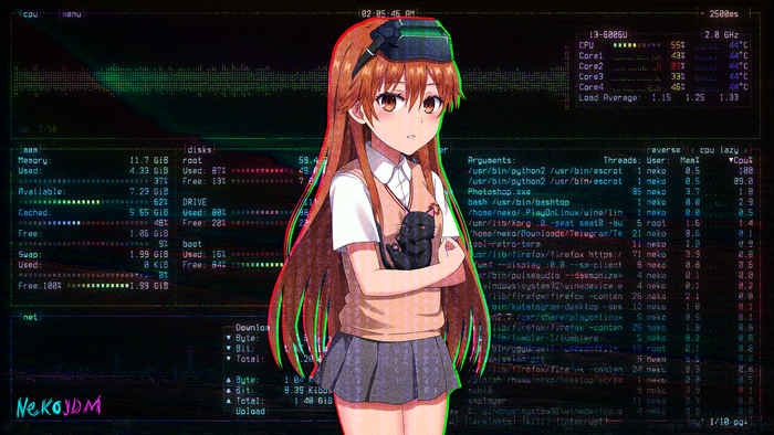 Mikoto Misaka Digital Hacker with Linux Interface