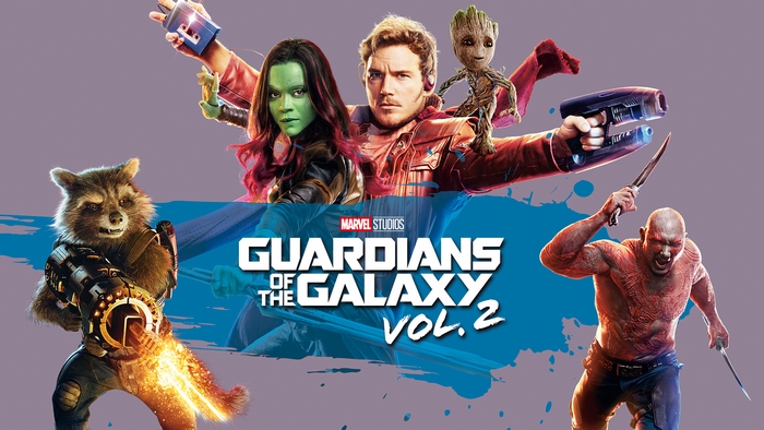 Guardians of the Galaxy Vol. 2 Poster with Characters