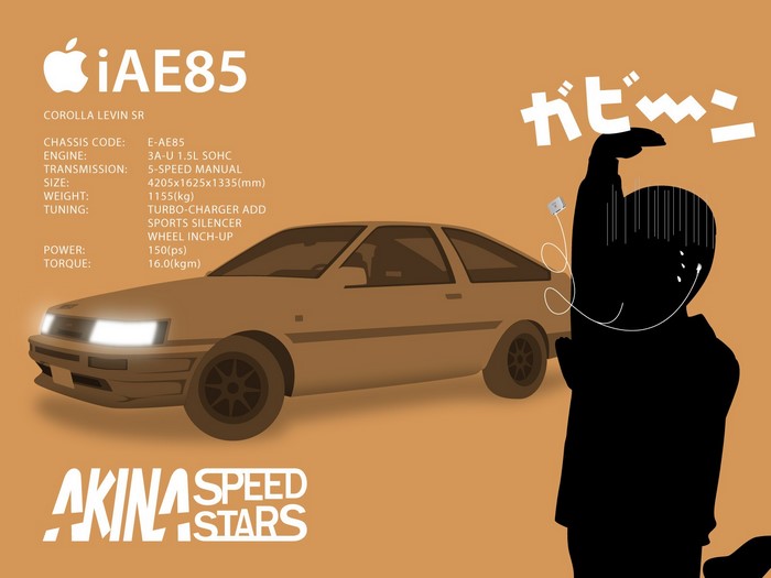 Toyota AE85 Corolla Levin SR with car specs and character