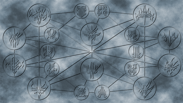 Stormlight Archive glyphs network drawing