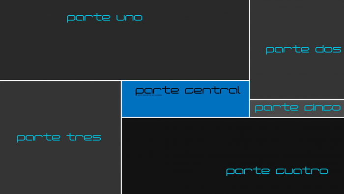 Layout with text labels: parte uno, dos, tres, cuatro, cinco, central
