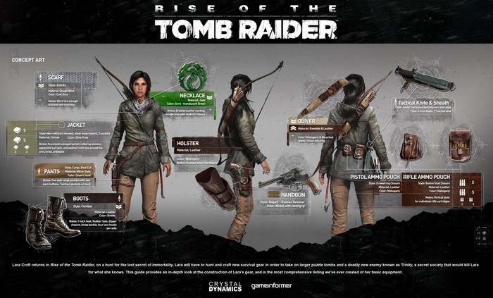 Lara Croft from Rise of the Tomb Raider Concept Art