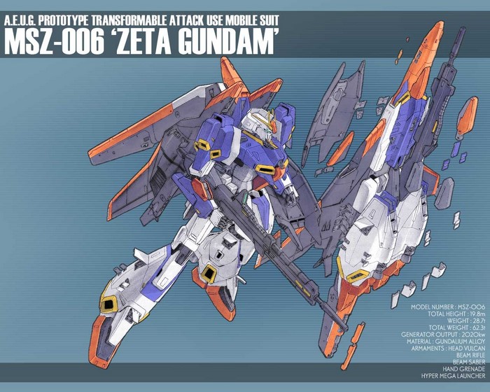 MSZ-006 Zeta Gundam from Mobile Suit Gundam