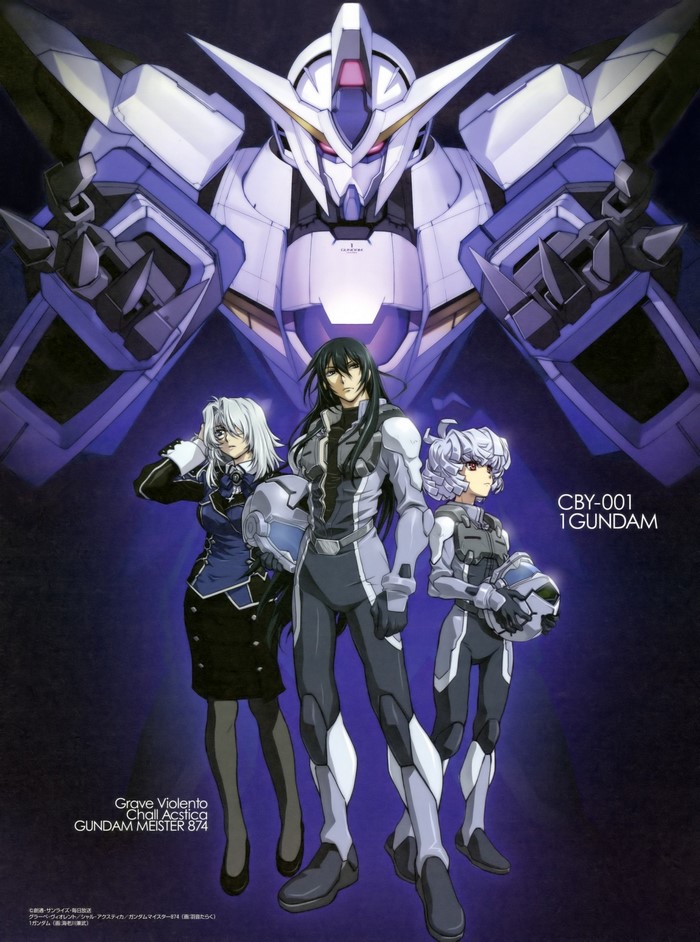 Gundam Meister 874 with Grave Violento and Chall Acstica