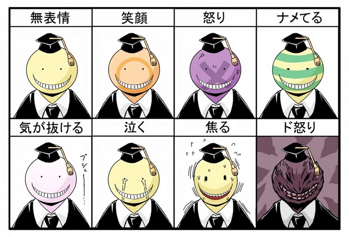 Koro-sensei's Emotions from Ansatsu Kyoushitsu