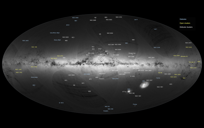 Map of the Milky Way with Galaxies and Star Clusters