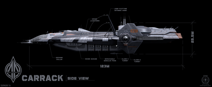 Anvil Carrack side view blueprint