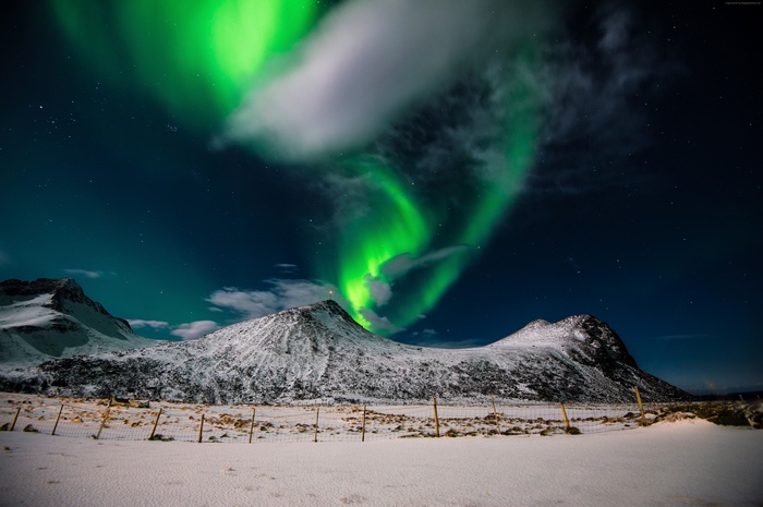 Northern Lights over Snowy Mountains