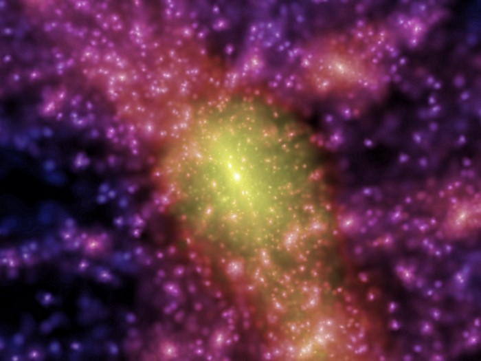 Millennium Simulation Project galaxy structure