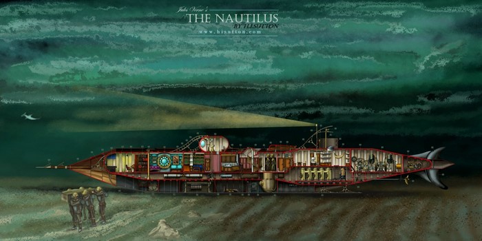 The Nautilus submarine from 20,000 Leagues Under the Sea